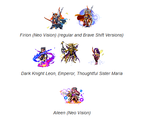 Final-Fantasy-Brave-Exvius Characters