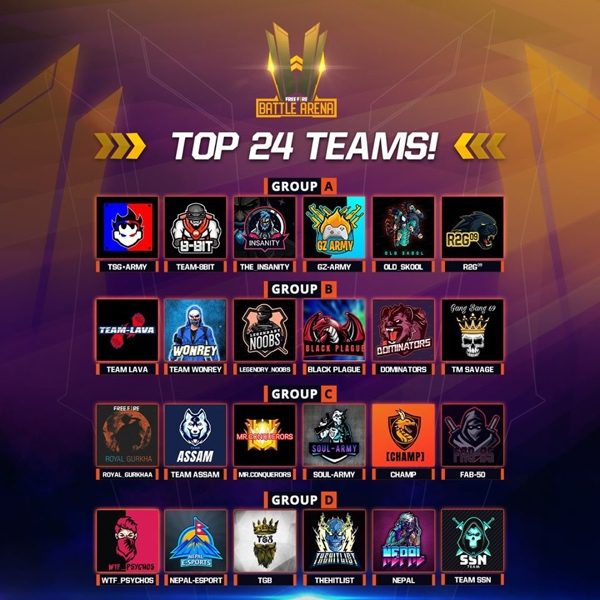 Free Fire Asia All-Stars 2020 great prizes