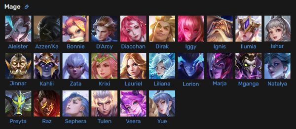 Arena of Valor characters mages