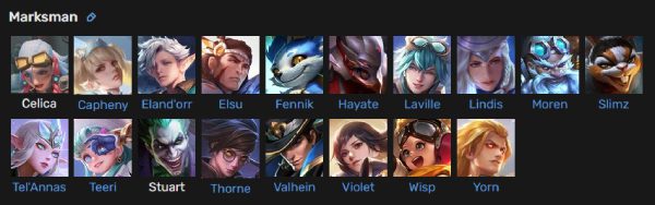 Arena of Valor characters marksmen