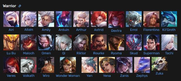 Arena of Valor characters warriors 
