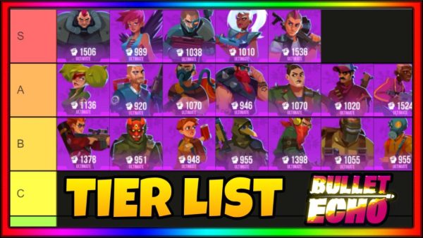 Bullet Echo tier list